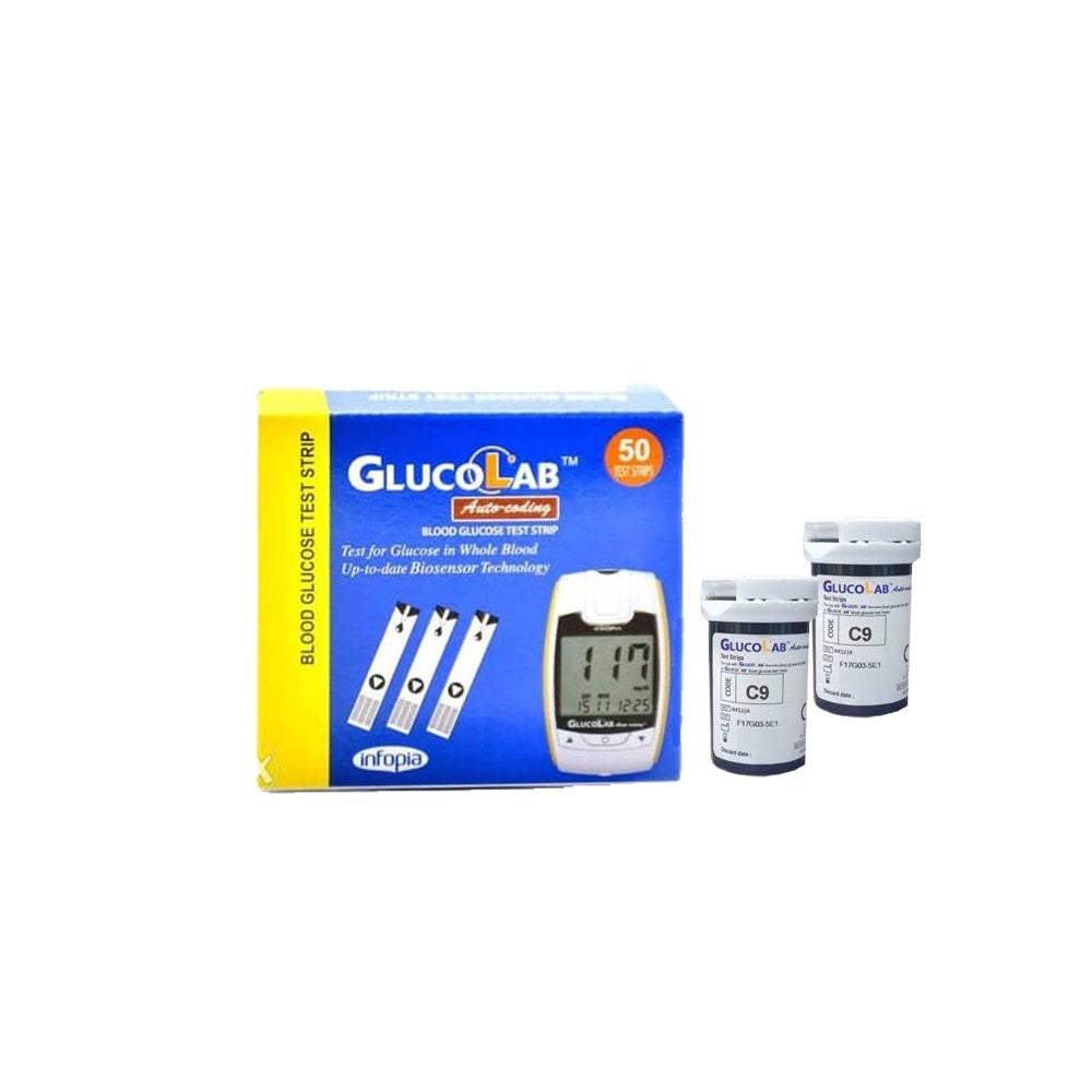 GlucoLab